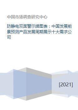 防靜電雙面警示牌行業(yè)發(fā)展分析 中國前景、產(chǎn)品周期與市場(chǎng)機(jī)遇