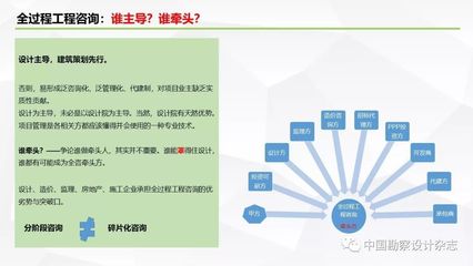 全咨時(shí)代，產(chǎn)品交付模式如何重塑企業(yè)管理咨詢的價(jià)值？